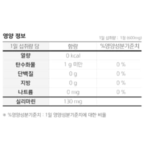 밀크씨슬 실리마린 36g 60정 1개 60정  1개