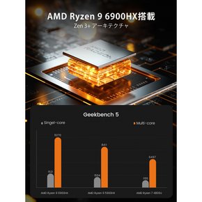 MINISFORUM Venus Series UM690S pc AMD Ryzen 9 6900HX DDR5-4800 64GB 1TB PCIe4.0 SSD 미니