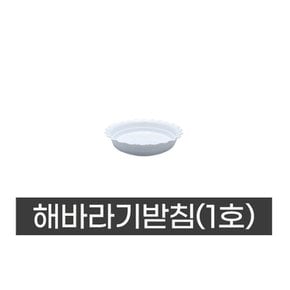 모두다 동그라미 원형 화분받침 화분정리대 플라스틱 해바라기받침(1호)