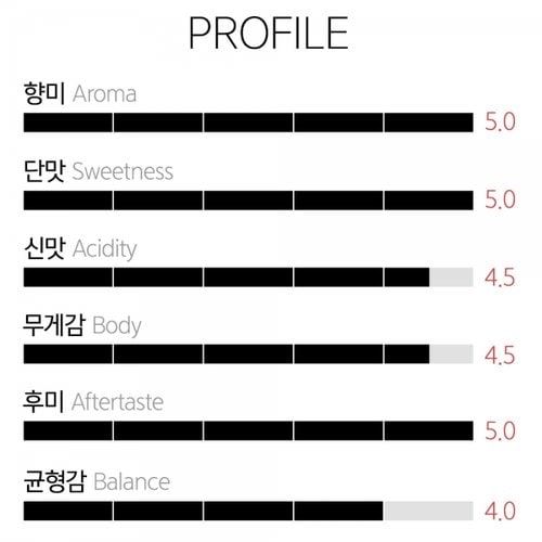 추가1이미지