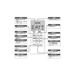 미쓰비시 룸에어컨 키리가미네용 리모콘 RH191 M21 EFE 426