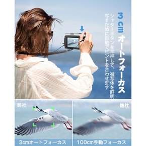 4800 180 WEB HDMI 1080P 2.7K 30fps 16 3 IPS Vlog YouTuber 32g 디지털 카메라 디지털 카메라