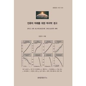 인류의 미래를 위한 마지막 경고: IPCC 6차 보고서(2023)와 그리스도인의 과제