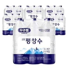[공식]강원평창수 무라벨 2.0PET  6x6  / 36입