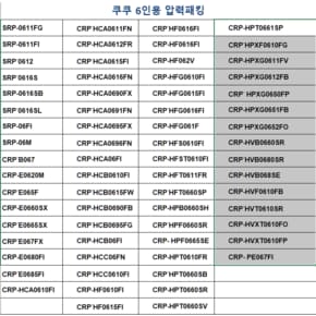 CRP-HVB06BS쿠쿠압력밥솥고무패킹6인용