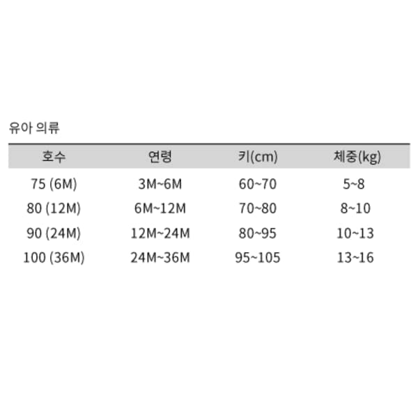 상품이미지3