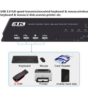 2023 4x1 4K KVM HDMI 매트릭스말티뷰아비디오월콘트롤러 4 in 1