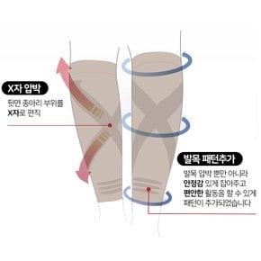 BXB 라이크라 의료용 종아리 팔 밸런스 엑스 압박밴드