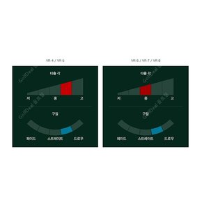 [PRGR 전용] 국내 정품 투어AD VR 드라이버 샤프트 / 전스펙 피팅