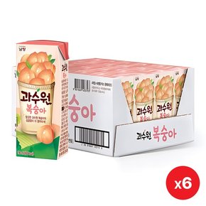과수원 복숭아 190ml 24개입 X6개