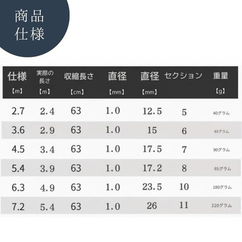 상품 이미지6