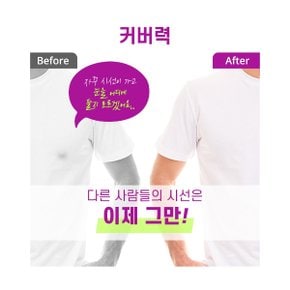 대일제약 뉴욕핏 니플밴드 원형 35mm 180매