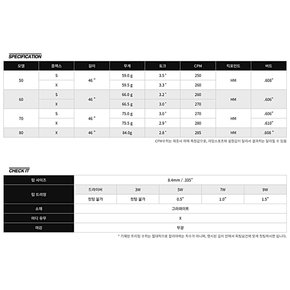 [정품] 벤투스 2024 블랙 벨로코어 플러스 / 야마하 전용슬리브 / 그립 피팅 무료