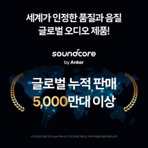 사운드코어3 16W 방수 블루투스스피커  A3117