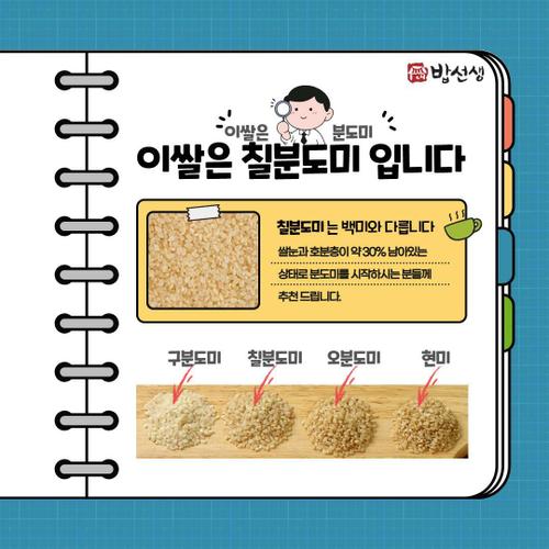 이미지 BP