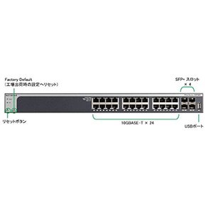 NETGEAR 10G SFP+x4 L2+ XS728T 스위칭 허브 24포트 10기가, 금속 케이스 랙 마운트 스마트