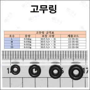 고탄력 고무링