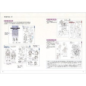 서양 갑옷 & 무구 작화 자료