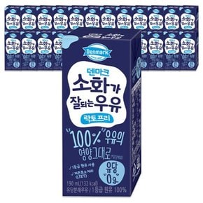 덴마크 소화가 잘되는 우유 락토프리 190mlx24개(1박스)