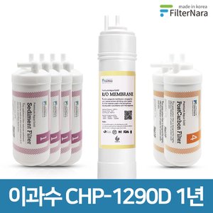 필터나라 청호나이스 이과수 CHP-1290D 고품질 정수기 필터 호환 1년 세트