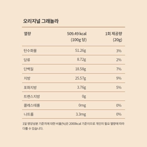 그래놀라 영양성분표