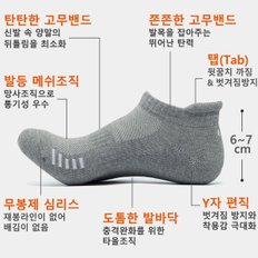 암스트롱 2중바닥 타올쿠션 무봉재 스포츠양말 남 스니커즈