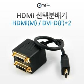 Coms HDMI 선택분배기 HDMI형 DVI F M 2