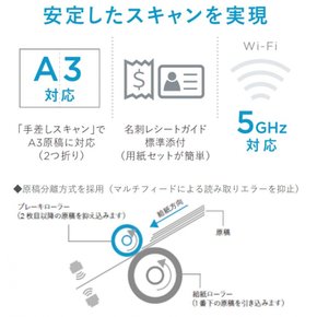 PFU ScanSnap iX1600 40   ADF  4.3  Wi-Fi  USB      (White) 후지쯔 문서 스캐너 (고속 분당