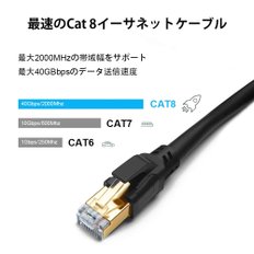 DDMALL LAN CAT8 3M 8 RJ45 40Gbps 2000MHz LAN CAT8 PC PS4PS5 X-box (3M 케이블 카테고리