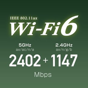 WiFi LAN Wi-Fi 6 AX3600 2402Mbps+1147Mbps 2.5Gbps IPv6 iPhone  Android  PS5  Nintendo