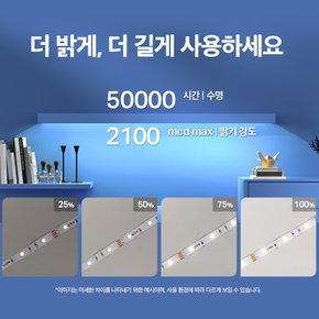 [본사직영] 티피링크 Tapo L900-5 스마트 LED 라이트 스트립 줄조명 1600만컬러