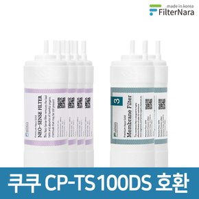 쿠쿠 인앤아웃 정수기 CP-TS100DS 프리미엄 호환 필터 16개월세트