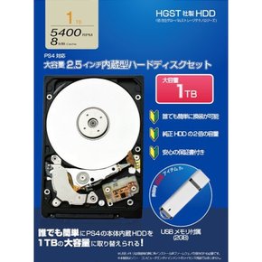 PS4PS3 전용 “2.5인치 내장 하드 디스크 체인지 팩 (1.0TB)”