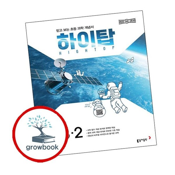 확대된 대표 이미지 P