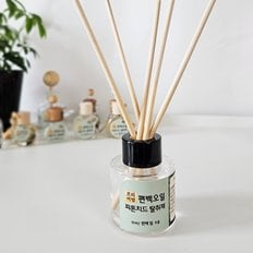 프리미엄 편백오일 피톤치드 탈취제 원형 디퓨저 50ml + 차량용 세트