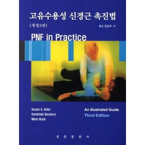 고유수용성 신경근 촉진법