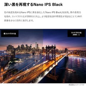 LG 32UQ850-W IPS Black4K DisplayHDR400DCI-P3 모니터 디스플레이 31.5인치Nano (3840×2160)