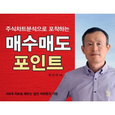 교보문고 주식차트분석으로 포착하는 매수매도 포인트