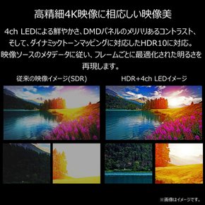 [Amazon.co.jp LG 4K LED (4K1X500lmHDR 3.2kgwebOS(Netflix,Prime HU70LSB 한정] 프로젝터