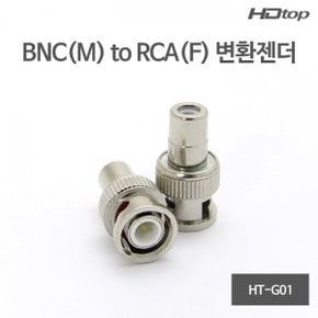 (탑라인에이치디) HDTOP BNCM TO RCAF 변환 젠더 HT-G01