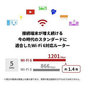 WiFi LAN Wi-Fi6 11ax  11ac AX1800 574+1200Mbps 버팔로 라우터 무선 최신 규격 일본