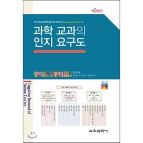 과학 교과의 인지 요구도