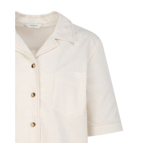 LF Product Image6