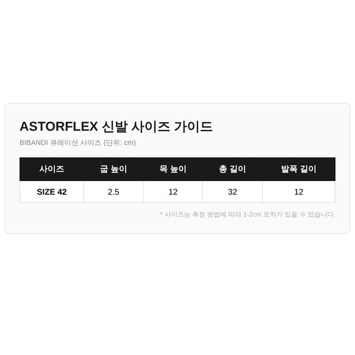 https://bibandi.co.kr/images2/size_chart/835752_d21959_8e3510ef.png