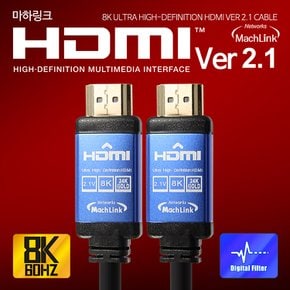 Ultra HDMI Ver2.1 8K 케이블 3M ML-H8K030