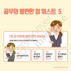 [그린에버] 일본 고쿠요 메쿠링 사무용 손가락 골무 클리어