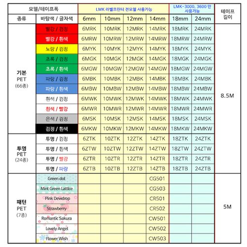 추가2이미지