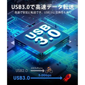 DVD USB3.0 DVDCD CDDVD 드라이브 외장 플레이어 휴대용 드라이브 읽기・쓰기 고속 조용한