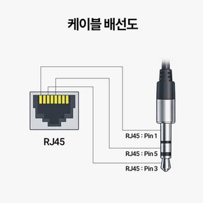 RJ45 to 3.5mm AUX 오디오 신호 변환케이블 랜선 스피커 연장 젠더 스테레오