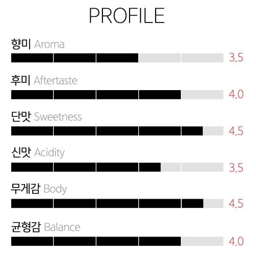 추가1이미지